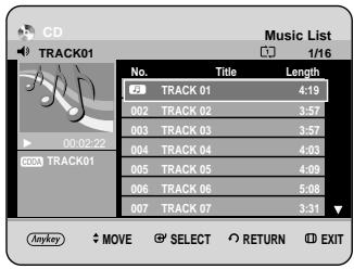 CD TRACK01 Music List 1/16 No. Title Length 02 TRACK 01 4:19 002 TRACK 02 3:57 003 TRACK 03 3:57 004 TRACK 04 4:03 005 TRACK 05 4:09 006 TRACK 06 5:08 007 TRACK 07 3:31 Anykey MOVE SELECT RETURN EXIT