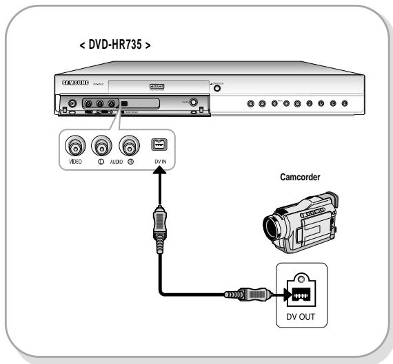 < DVD-HR735 > VIDEO AUDIO DV IN Camcorder DV OUT