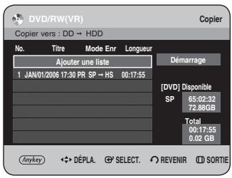 DVD/RW(VR) Copier vers : DD → HDD No. Titre Mode Enr Longueur Ajouter une liste 1 JAN/01/2006 17:30 PR SP → HS 00:17:55 [DVM] Disponible SP 65:02:32 72.88GB Total 00:17:55 0.02 GB Anykey ◆→ DÉPLA. SELECT. REVENIR SORTIE