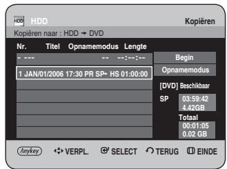 HDD Kopiëren naar : HDD → DVD Nr. Titel Opnamemodus Lengte --- --- ---:---: 1 JAN/01/2006 17:30 PR SP- HS 01:00:00 Begin Opnamemodus [DVD] Beschikbaar SP 03:59:42 4.42GB Totaal 00:01:05 0.02 GB Anykey VERPL SELECT TERUG EINDE