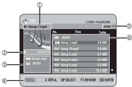 CD Liste musicale 1/10 Song 1.mp3 No. Titre Taille ROOT Song 1.mp3 3.8 MB 002 Song 10.mp3 3.8 MB 003 Song 2.mp3 5.1 MB 004 Song 3.mp3 9.2 MB 005 Song 4.mp3 5.2 MB 006 Song 5.mp3 10.3 MB Anykey DEPLA SELECT REVENIR SORTIE