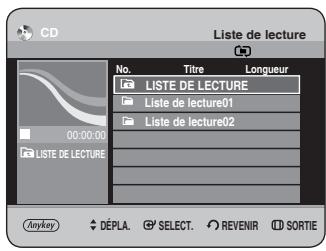 CD Liste de lecture No. Titre Longueur LISTE DE LECTURE Liste de lecture01 Liste de lecture02 Anykey DÉPLA SELECT REVENIR SORTIE