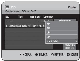 DD Copier vers : DD → DVD No. Titre Mode Enr Longueur 1 JAN/01/2006 17:30 PR SP → HS 01 XP SP LP EP Haut débit ✓ 00:01:05 0.02 GB Dépla. SELECT. REVENIR SORTIE