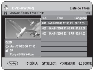 DVD-RW(VR) JAN/01/2006 17:30 PR1 Liste de Titres 1/3 No. Titre Longueur 001 JAN/01/2006 17:30 PR 00:17:55 002 JAN/01/2006 21:00 PR 01:02:06 003 JAN/01/2006 23:15 PR 00:01:03 SP Compatibilité V-Mode Anykey DÉPLA SELECT REVENIR SORTIE