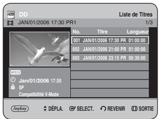 DD JAN/01/2006 17:30 PR1 Liste de Titres 1/3 No. Titre Longueur 001 JAN/01/2006 17:30 PR 01:00:00 002 JAN/01/2006 21:30 PR 01:00:00 003 JAN/01/2006 23:15 PR 00:30:00 MIXCD Jan/01/2006 17:30 SP Compatibilité V-Mode Anykey DÉPLA SELECT REVENIR SORTIE