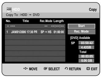 HDD Copy To : HDD → DVD No. Title Rec.Mode Length 1 JAN/01/2006 17:30 PR SP → HS 01:00:00 Start Rec. Mode [DVD] Available SP 03:59:42 4.42GB Total 00:03:05 0.06 GB MOVE SELECT RETURN EXIT