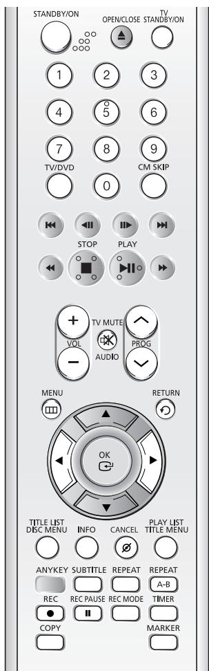 STANDBY/ON OPEN/CLOSE STANDBY/ON 1 2 3 4 5 6 7 8 9 TV/DVD CM SKIP 0 STOP PLAY + TV MUTE VOL PROG AUDIO MENU RETURN TITLE LIST INFO CANCEL PLAY LIST TITLE MENU ANYKEY SUBTITLE REPEAT REPEAT A-B REC REC PAUSE REC MODE TIMER COPY MARKER