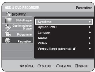 HDD & DVD RECORDER Paramétrer DVD-RW(V) Bibliothèque Gestionnaire de Disque Programme Paramétrer Système Option PVR Langue Audio Vidéo Verrouillage parental DéPLA. SELECT. REVENIR SORTIE