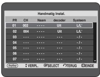 Handmatig Instal. PR CH Naam decoder Systeem 01 002 ---- Uit L/L' 02 004 ---- Uit L/L' 03 --- ---- --- - /- 04 --- ---- --- - /- 05 --- ---- --- - /- 06 --- ---- --- - /- 07 --- ---- --- - /- (Anykey) ◆ VERPL. ⚫ SELECT ⬇TERUG ⬇DEINDE