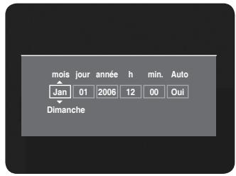 mois jour année h min. Auto Jan 01 2006 12 00 Oui Dimanche