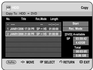 HDD Copy To: HDD → DVD No. Title Rec Mode Length Start 1 JAN/01/2006 17:30 PR SP → HS 01:00:00 2 JAN/01/2006 21:00 PR SP → HS 01:00:00 [DVD] Available SP 03:59:42 4.42GB Total 06:03:05 0.06 GB Anyway ↔ MOVE ⬆ SELECT RETURN ⬆ EXIT