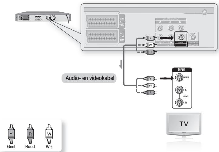 SAMSUNG DVD-HR770 - Situation 1: Aansluiten op een (Composite) video-uitgang - 1