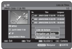 SAMSUNG DVD-HR770 - Utilisation du bouton TITLE LIST - 1