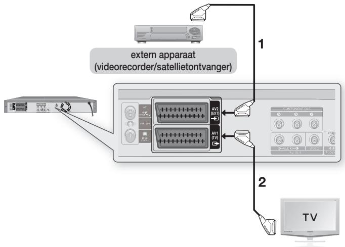 SAMSUNG DVD-HR770 - DE HDD & DVD-RECORDER AANSLUITEN - 3