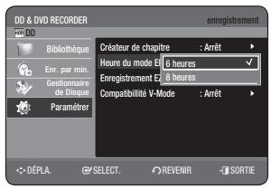SAMSUNG DVD-HR770 - Réglage de l'Heure du mode EP - 1