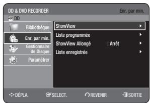 SAMSUNG DVD-HR770 - UTILISATION DE LA FONCTION SHOWVIEW - 5
