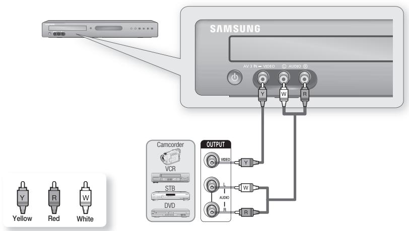 SAMSUNG DVD-HR770 - Connecting a VCR, Set-Top Box(STB), DVD player or Camcorder to the AV 3 IN jacks - 1