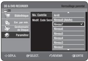 SAMSUNG DVD-HR770 - A propos du Niveau de contrôle - 1