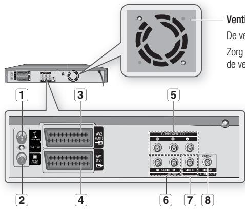 SAMSUNG DVD-HR770 - Voorpaneel - 2