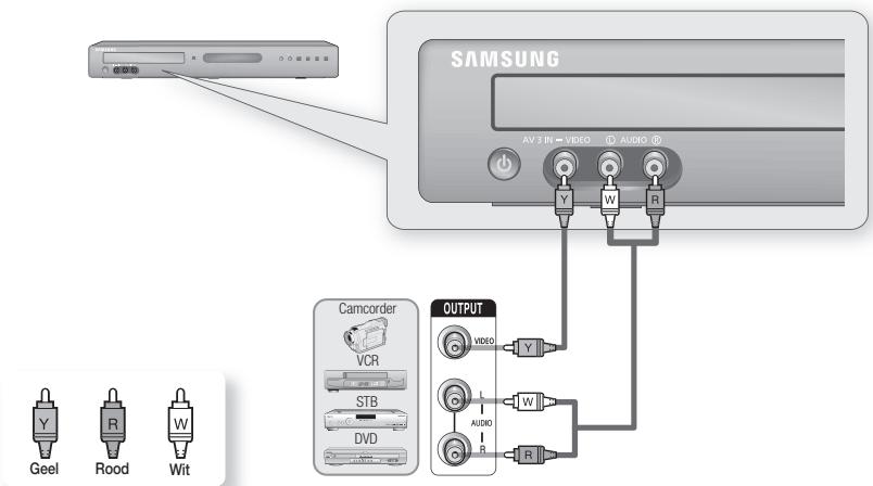 SAMSUNG DVD-HR770 - Een videorecorder, set-top box (STB), DVD-speler of camcorder op de AV3 IN-aansluitingen aansluiten - 1