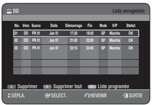 SAMSUNG DVD-HR770 - Utilisation du bouton TIMER - 1