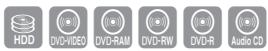 SAMSUNG DVD-HR770 - Saut de chapitures, de titres ou de repères - 1