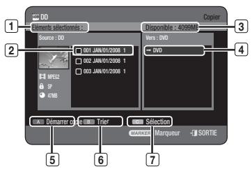 SAMSUNG DVD-HR770 - A propos de I'ecran de copie - 1