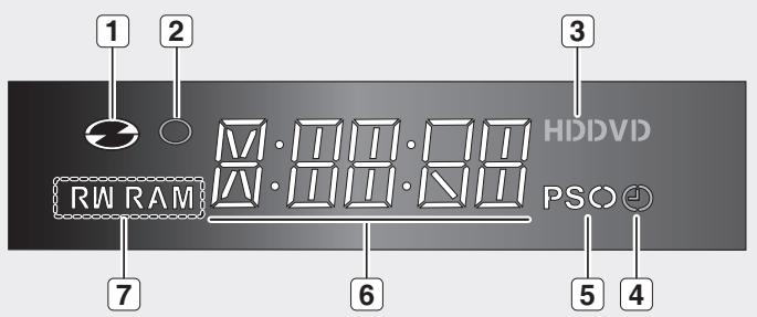 SAMSUNG DVD-HR770 - Fan - 1