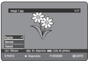 SAMSUNG DVD-HR770 - Pourmettre fin au diaporama - 2
