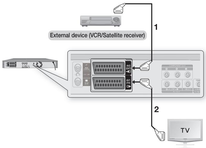 SAMSUNG DVD-HR770 - CONNECTING THE HDD & DVD REORDER - 3