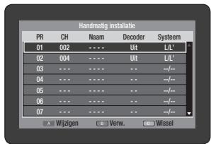 SAMSUNG DVD-HR770 - Handmatig installment - 1