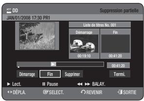 SAMSUNG DVD-HR770 - Utilisation du bouton TITLE LIST - 2