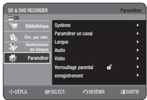 SAMSUNG DVD-HR770 - RéGLAGE DE L'HORLOGE - 2