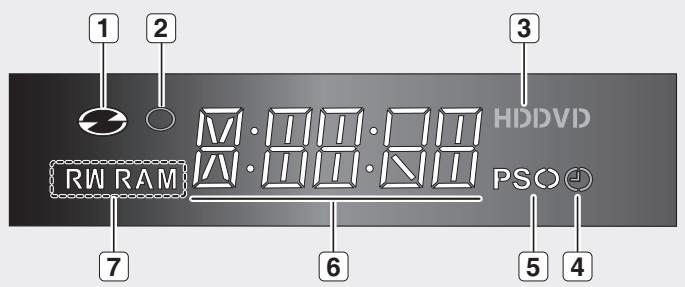 SAMSUNG DVD-HR770 - Ventilator - 1