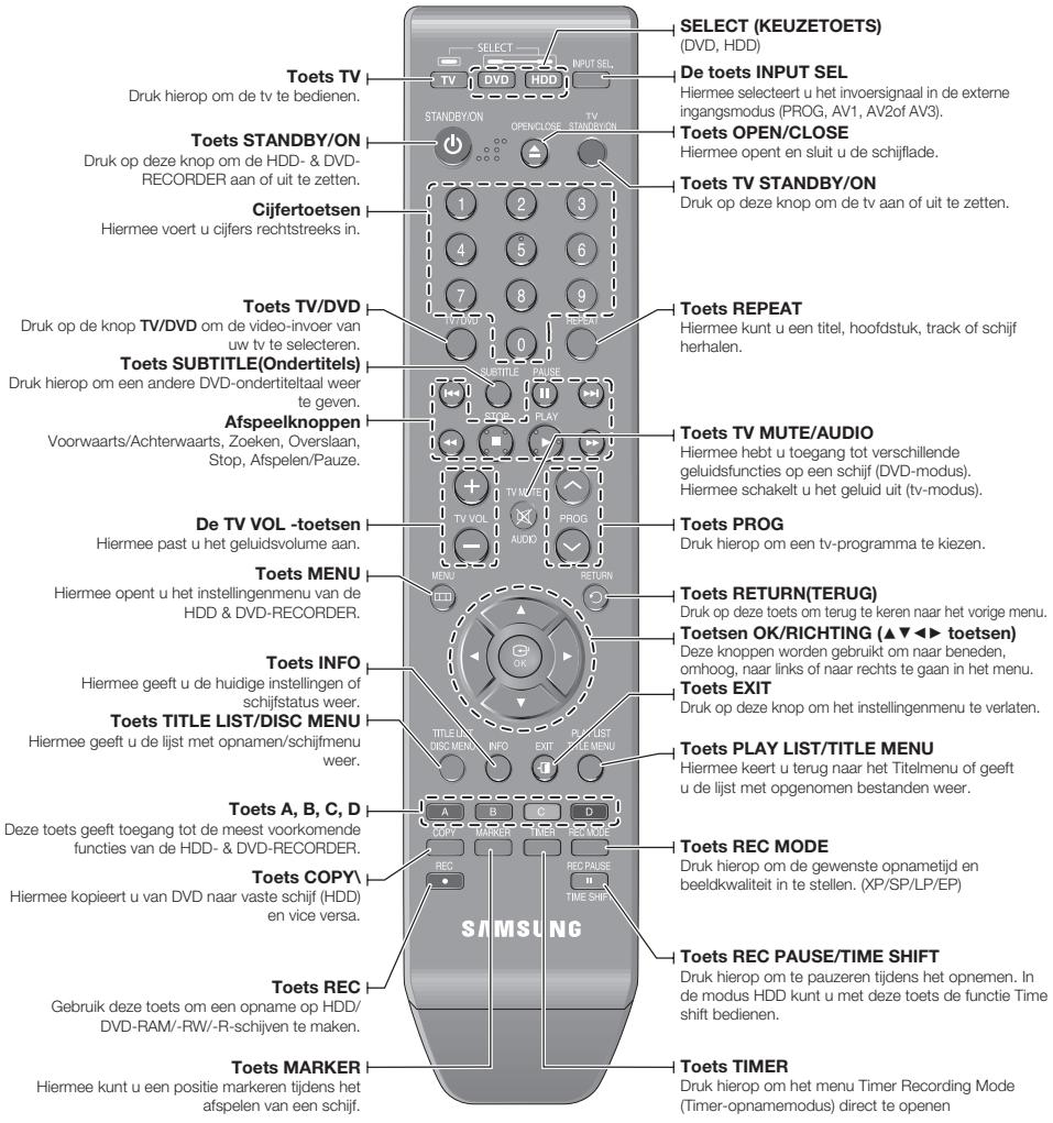 SAMSUNG DVD-HR770 - Ventilator - 7