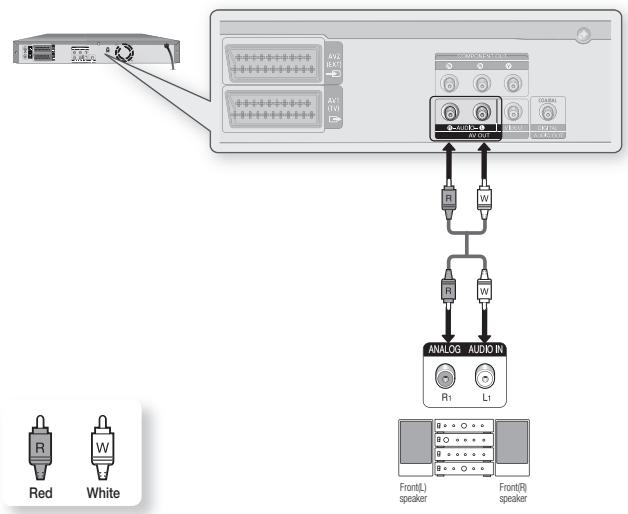 SAMSUNG DVD-HR770 - Case 2 : Connecting to a stereo amplifier with AV output jacks - 1