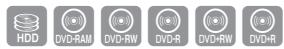 SAMSUNG DVD-HR770 - ACCÉS À LA LISTE D'ENREGISTREMENTS PROGRAMMÉS - 1