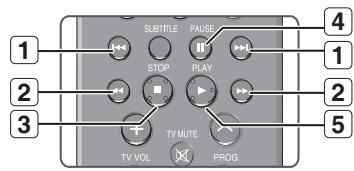 SAMSUNG DVD-HR770 - Buttons on the Remote Control used for Audio CD(CD-DA)/MP3 playback - 1