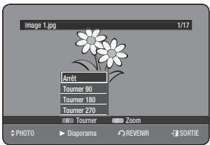 SAMSUNG DVD-HR770 - Pour arreter la rotation - 1