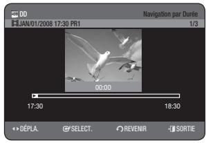 SAMSUNG DVD-HR770 - Utilisation du bouton TITLE LIST - 3