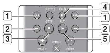 SAMSUNG DVD-HR770 - Toetsen op de afstandsbediening voor het afspelen van muziek-CD's (CD-DA)/MP3 - 1