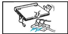 SAMSUNG DVD-L100WA - Veiligheidsinstructies - 6