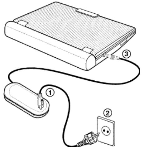 SAMSUNG DVD-L100WA - Batterijset opladen - 1