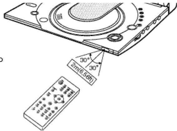 SAMSUNG DVD-L100WA - Caution - 1