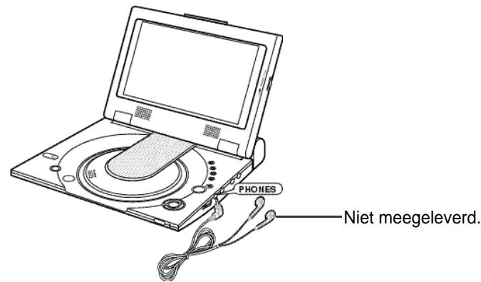 SAMSUNG DVD-L100WA - Koptelefoon - 1