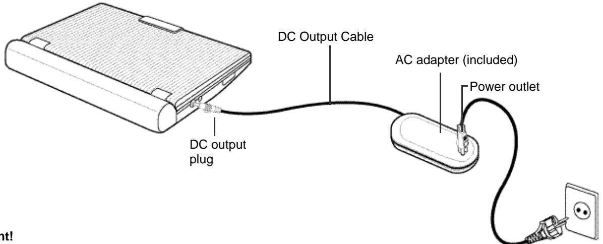 SAMSUNG DVD-L100WA - Using the AC adapter - 1