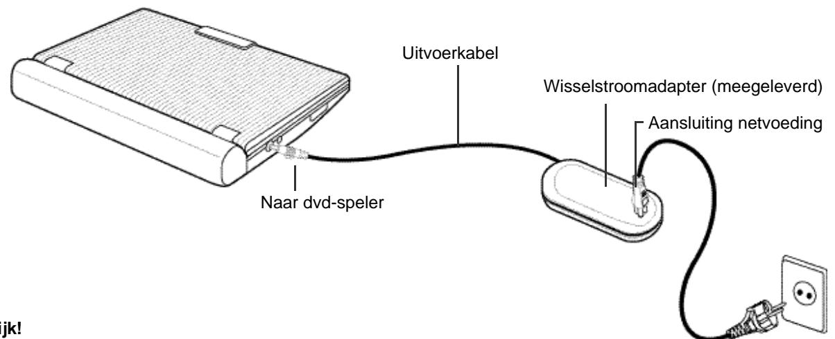 SAMSUNG DVD-L100WA - Waarschuwing - 1