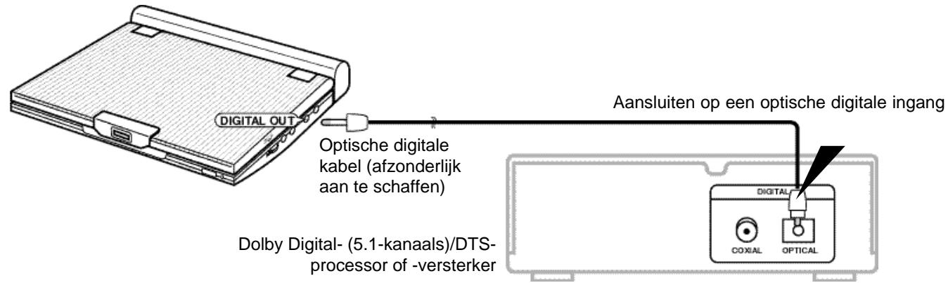 SAMSUNG DVD-L100WA - Dolby Digital (5.1-kanaals) en DTS Audio afspelen - 1