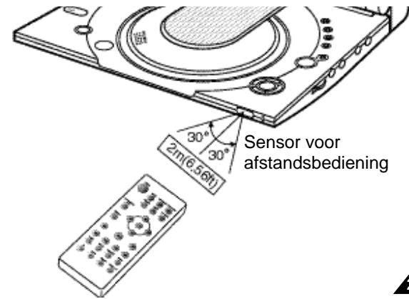 SAMSUNG DVD-L100WA - Waarschuwing - 1