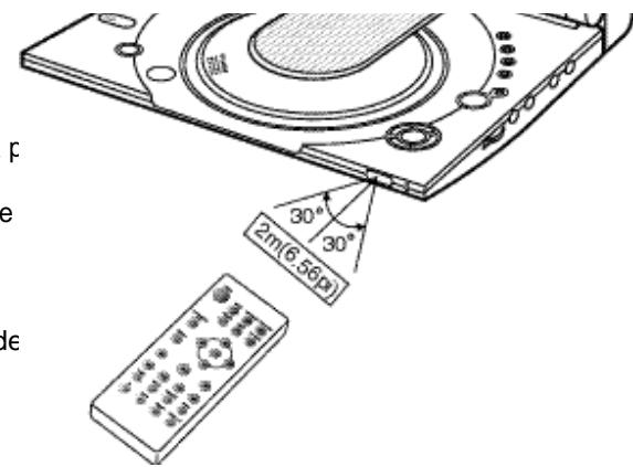 SAMSUNG DVD-L100WA - Mise en garde - 1